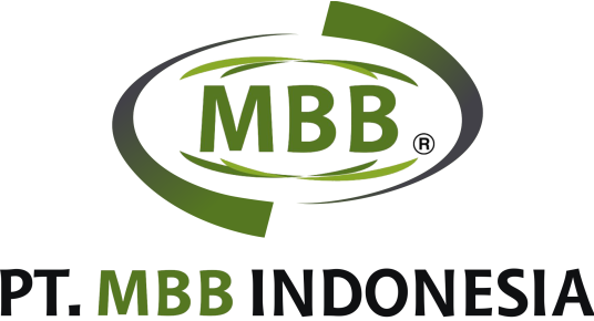 MBB Interactive Smartboard - Interactive Whiteboard - Papan Tulis Interaktif