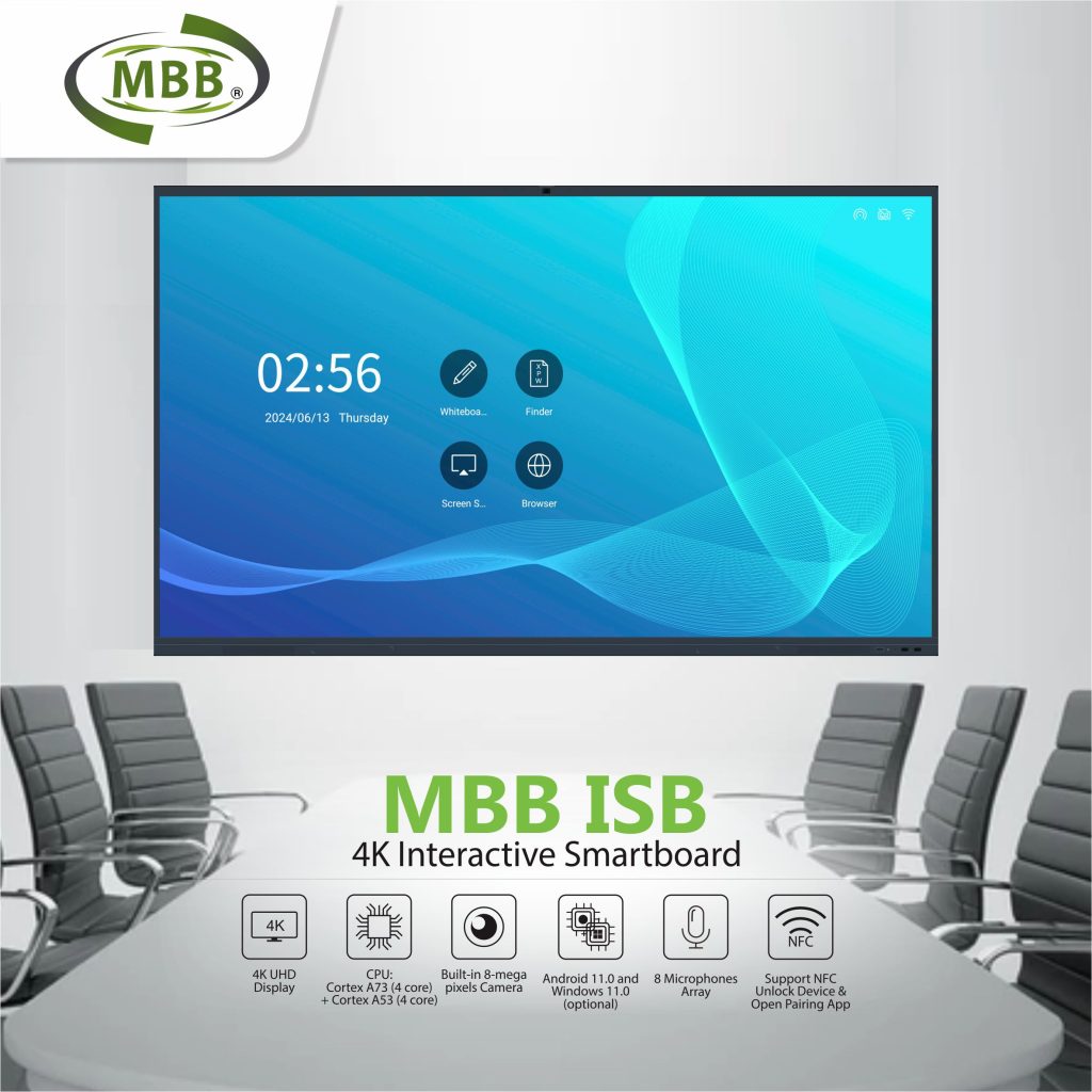 MBB Interactive Smartboard - Interactive Whiteboard - Papan Tulis Interaktif