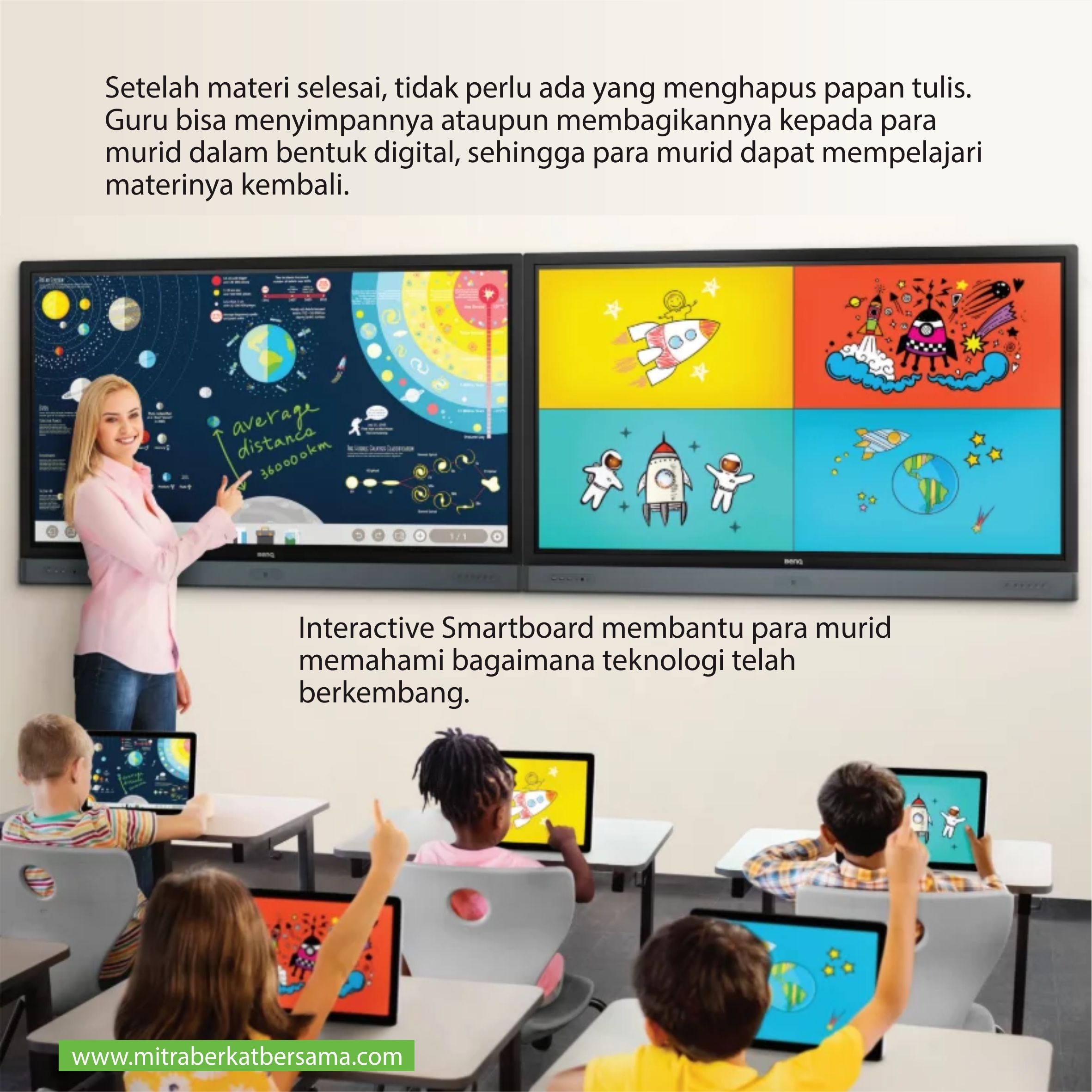 MBB Interactive Smartboard - Interactive Whiteboard - Papan Tulis Interaktif